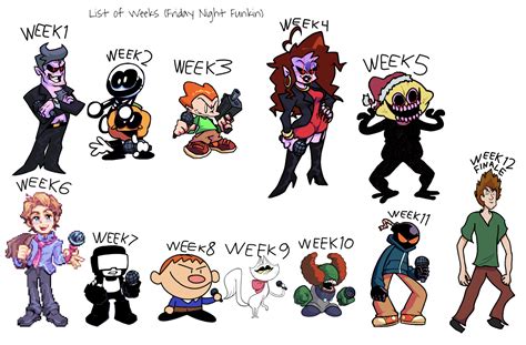 friday night funkin week x.